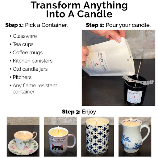 Lemon Verbena - Candle-Making Kit