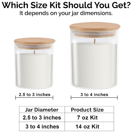 Pine Tree & Balsam - Candle Making Kit